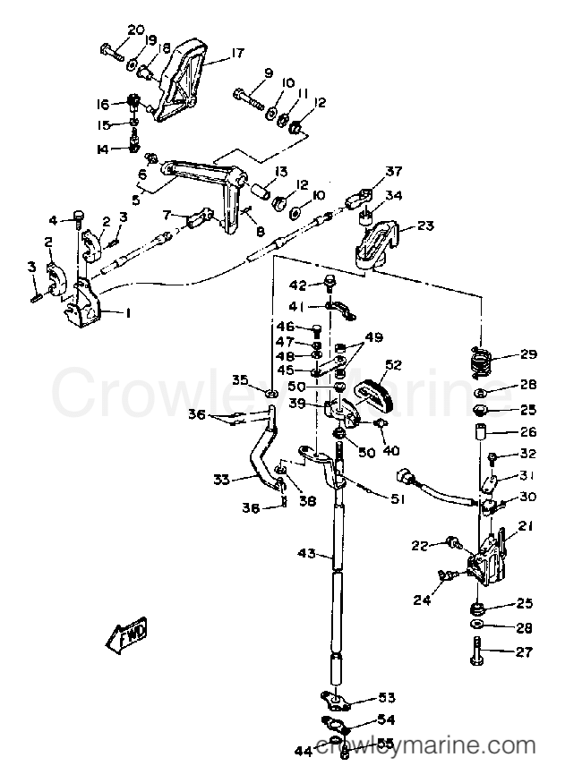 Yamaha Motors L250TXRP - CONTROL ENGINE