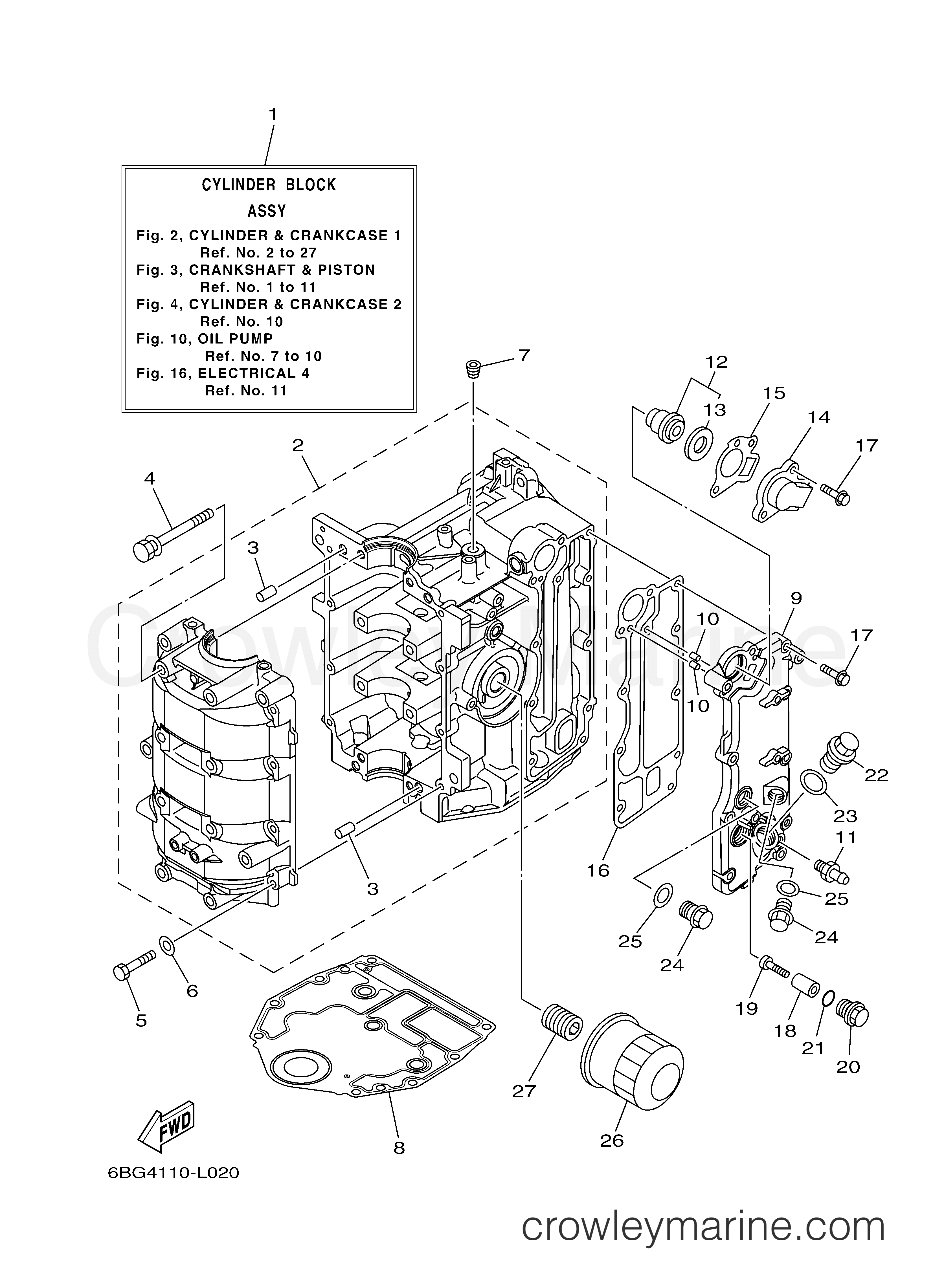 Yamaha Motors F40JEA - CYLINDER CRANKCASE 1