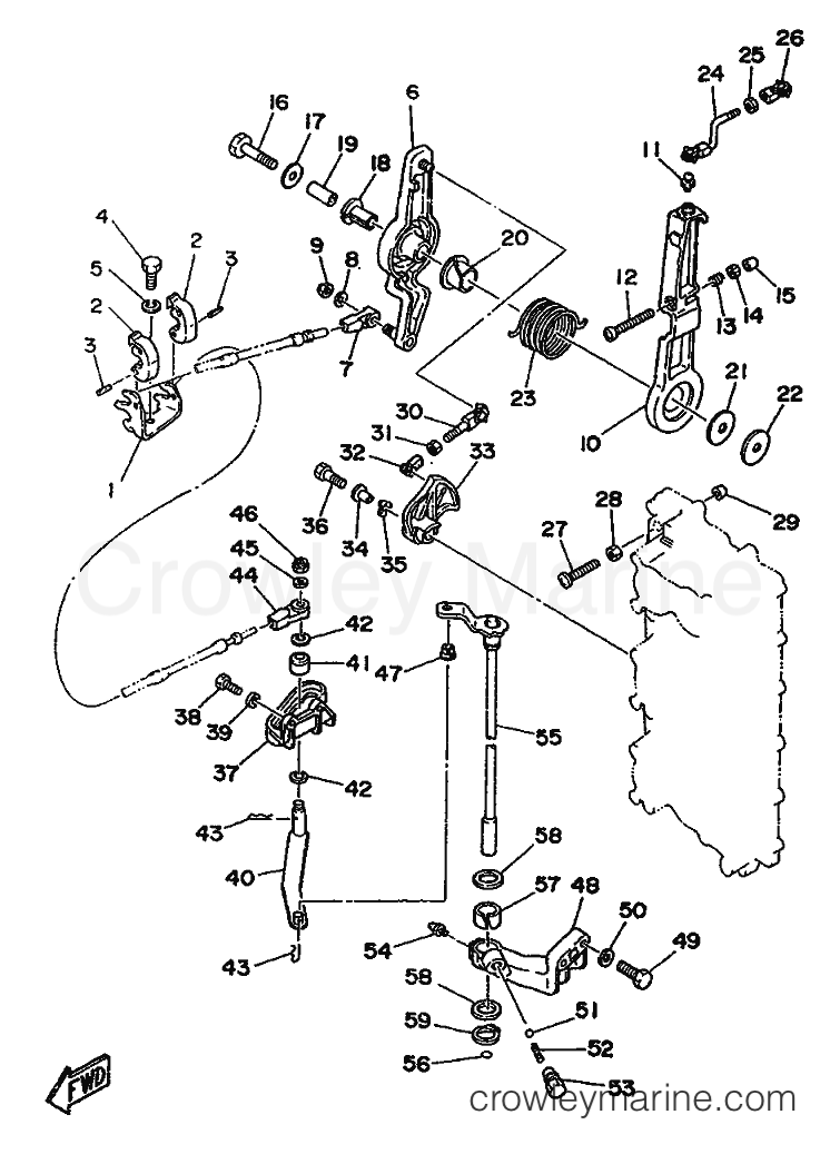 Yamaha Motors ET (6R3) [999] - CONTROL