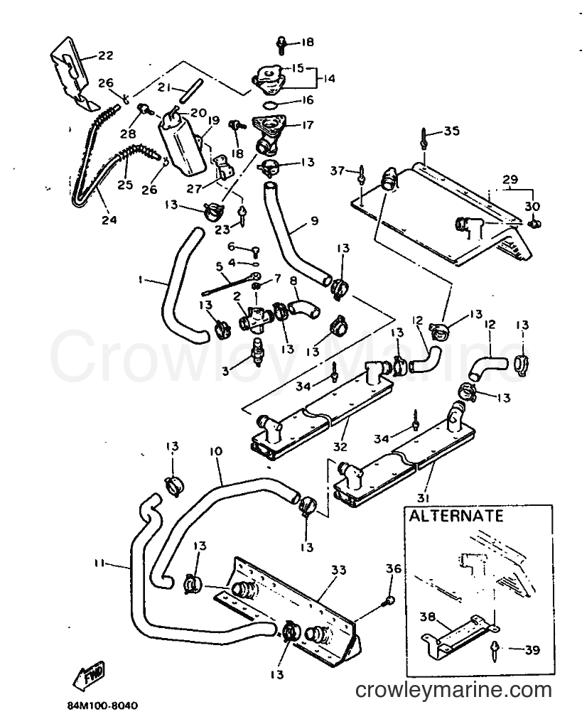 Yamaha Motors EX570BS8 (84N0) [010] - RADIATOR & HOSE