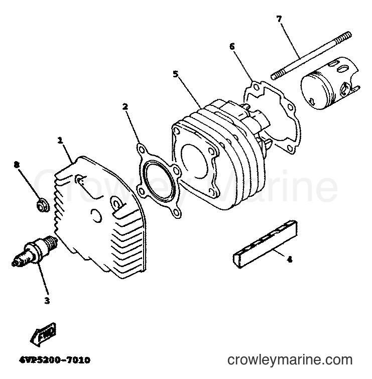 1999 Scooter YW100T - YW100T (5JY1) [010] - CYLINDER
