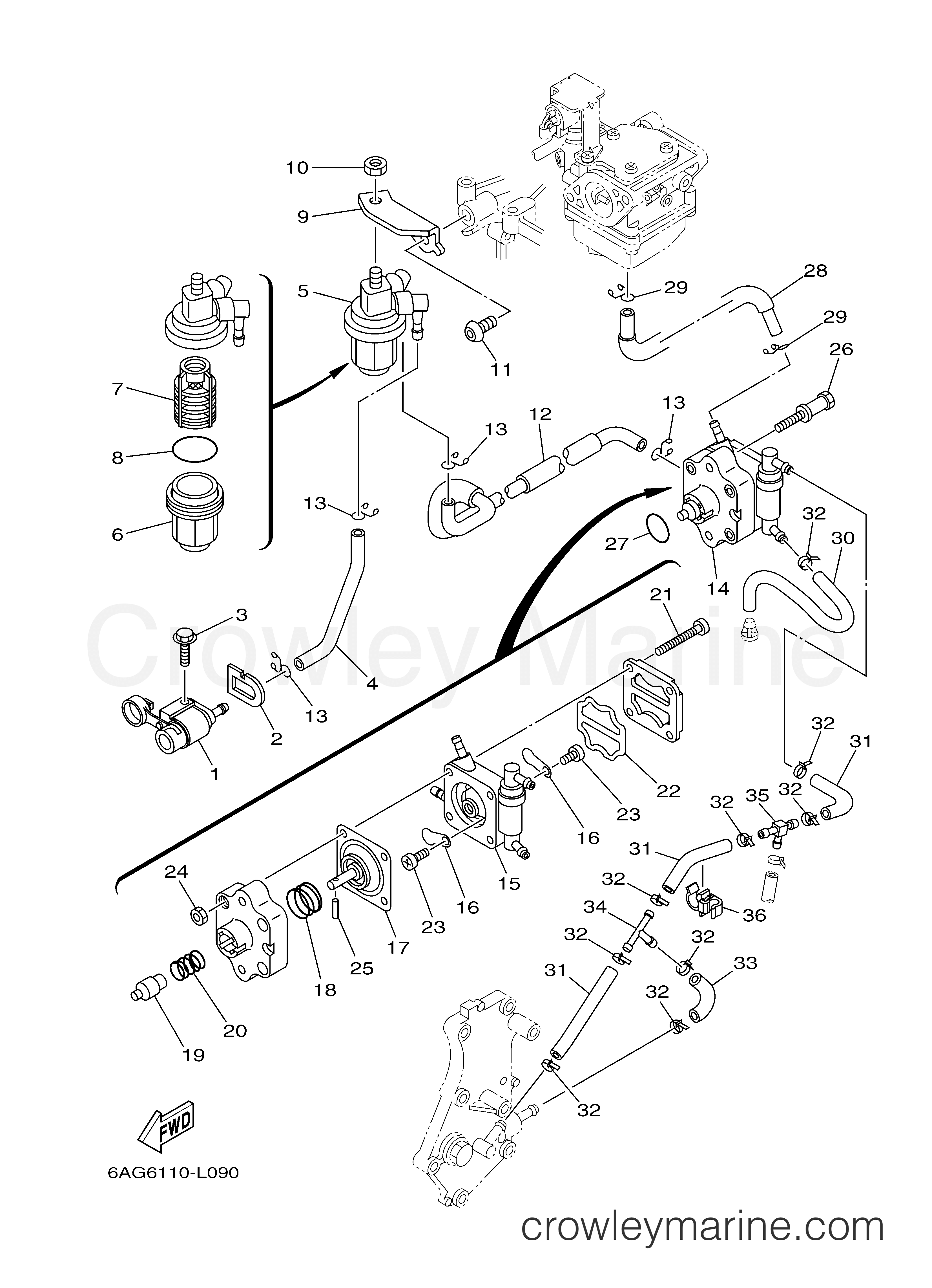 Yamaha Motors F20LEA - FUEL