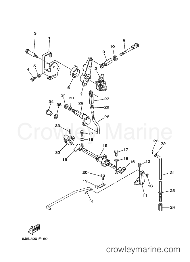 Yamaha Motors 30DEOS (6CT5) [090] - CONTROL 1