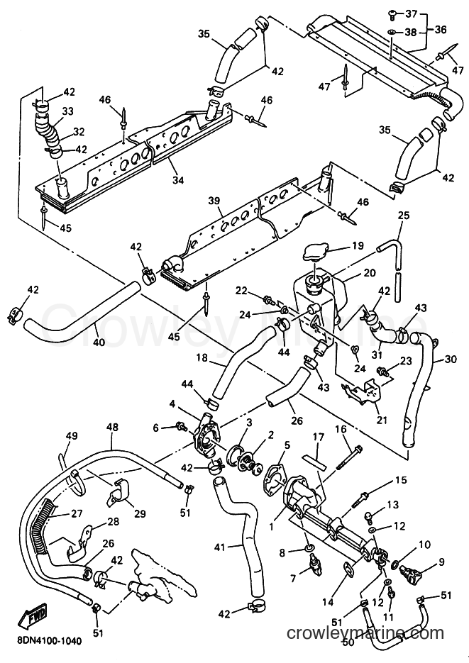 2001 Snowmobile SRX700 - SRX700 (8DN4) [020] - RADIATOR & HOSE