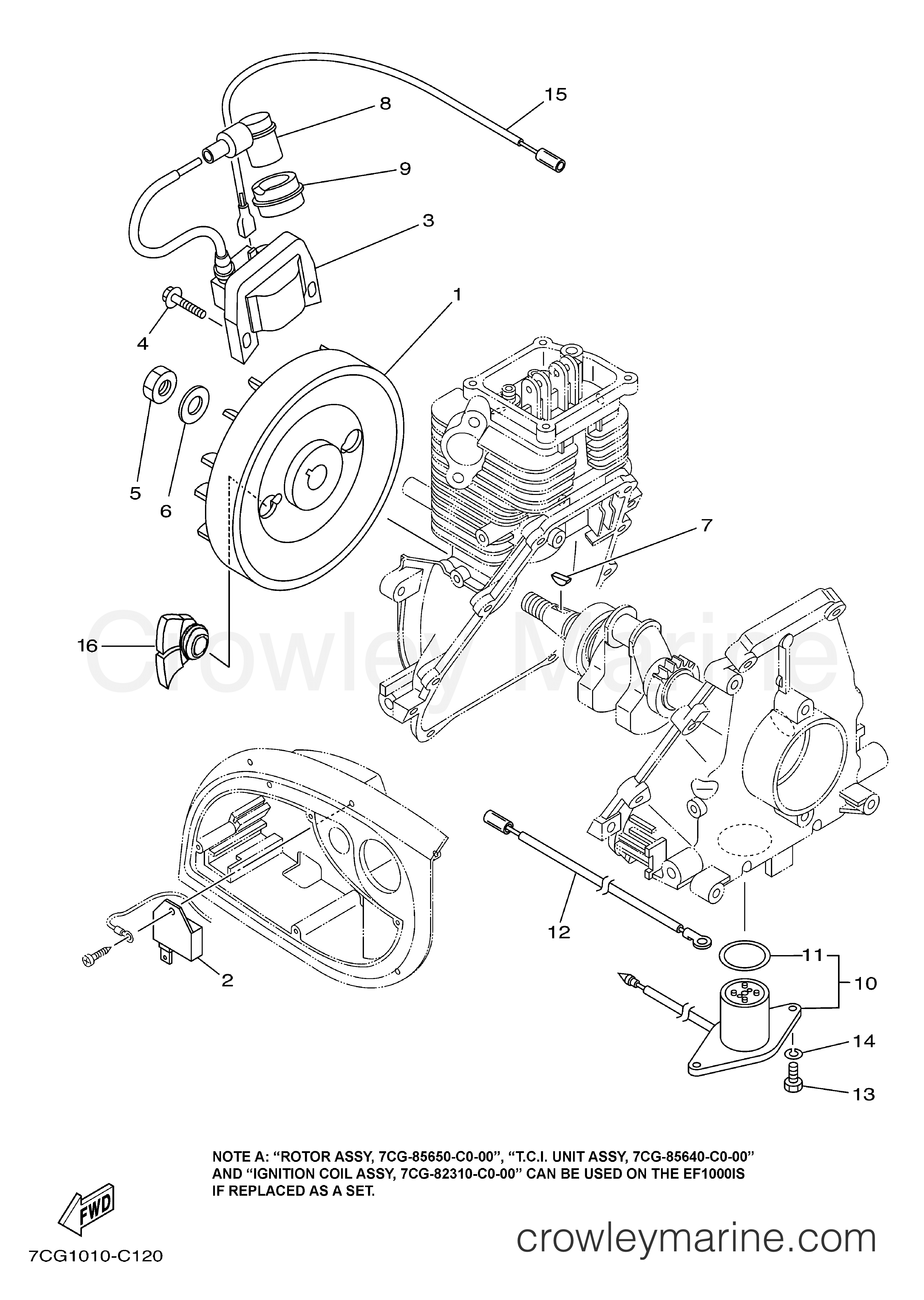 Yamaha Motors EF1000ISC - MAGNETO