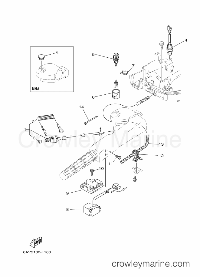 Yamaha Motors T9.9LEHA-2012 (6AV5) [290] - ELECTRICAL 5