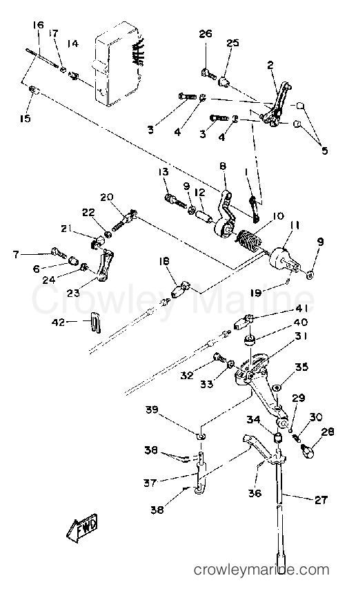 Yamaha Motors P60TLHQ - CONTROL ENGINE