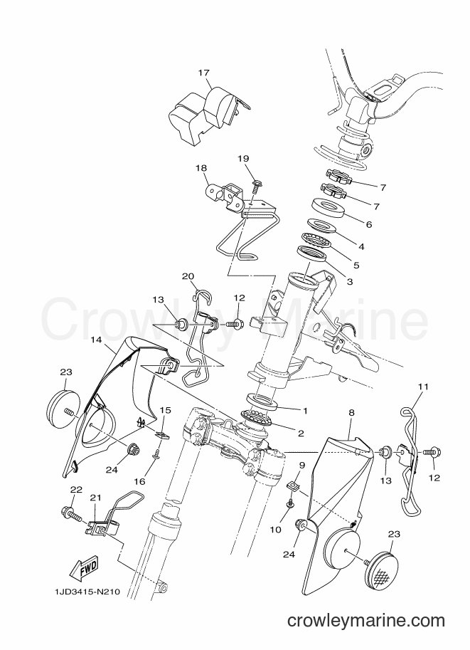 2016 Scooter T115C-5 - T115C-5 (BP41) [010] - STEERING