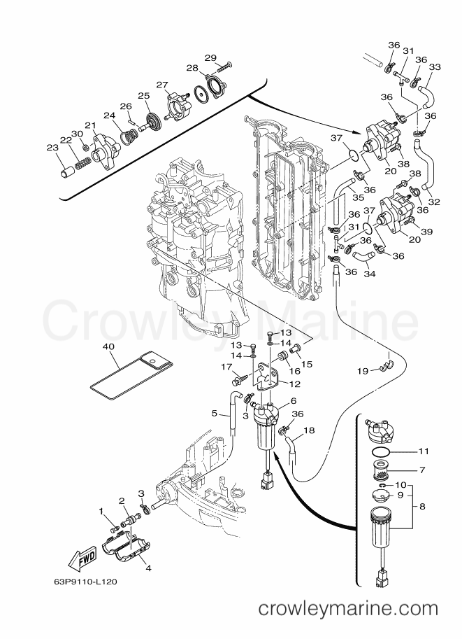 Yamaha Motors F150A (63PA) [320] - FUEL 1