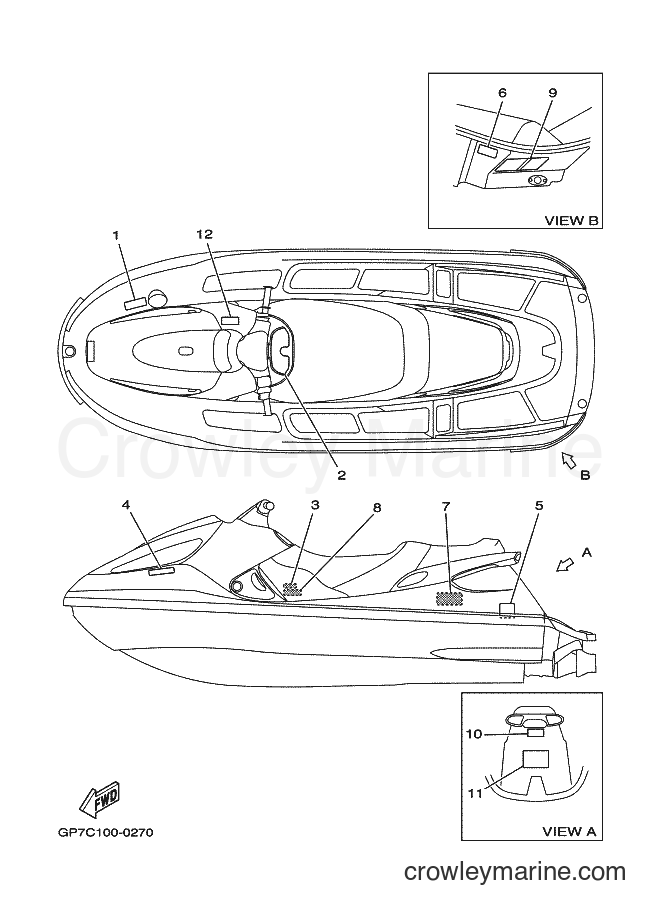 Yamaha Motors GP760Y (GP7C) [030] - IMPORTANT LABELS