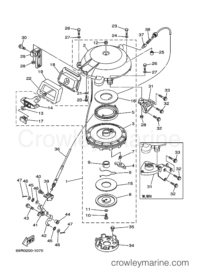 Yamaha Motors 25B (69R1) [140] - STARTER