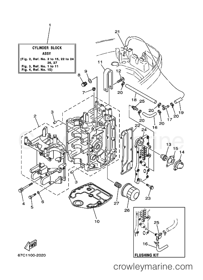 Yamaha Motors F30A (69H2) [250] - CYLINDER & CRANKCASE 1