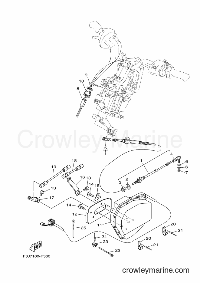 Yamaha Motors FB1800A-R (F2TJ) [010] - CONTROL CABLE