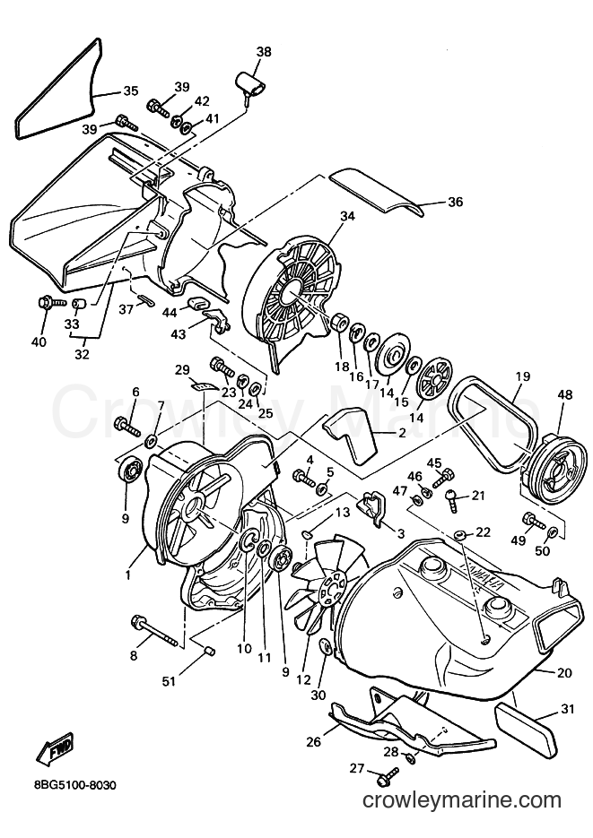 Yamaha Motors PZ480SE (8BG5) [020] - AIR SHROUD & FAN
