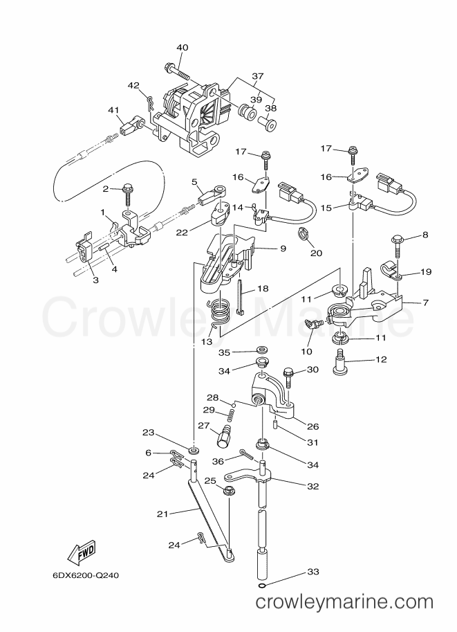 Yamaha Motors FL250GET (6DY6) [020] - CONTROL