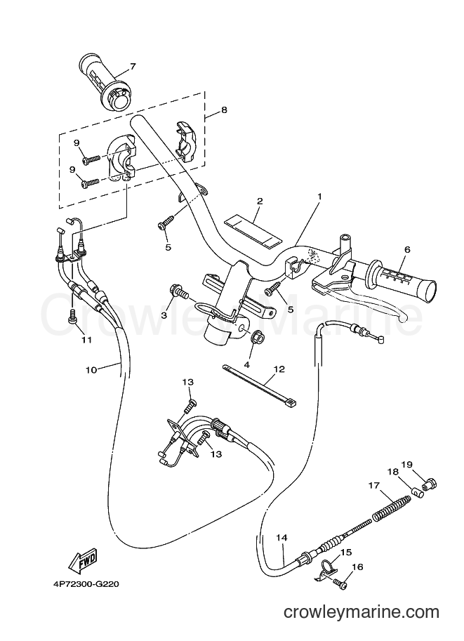 Yamaha Motors XC125E (4P79) [010] - STEERING HANDLE & CABLE