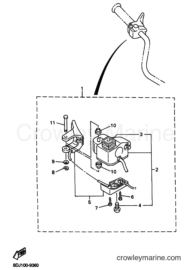 Yamaha Motors PZ500 (8DJ2) [020] - HANDLE SWITCH & LEVER