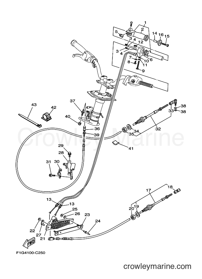 Yamaha Motors JET FOR GP1300 (60T2) [030] - CONTROL CABLE