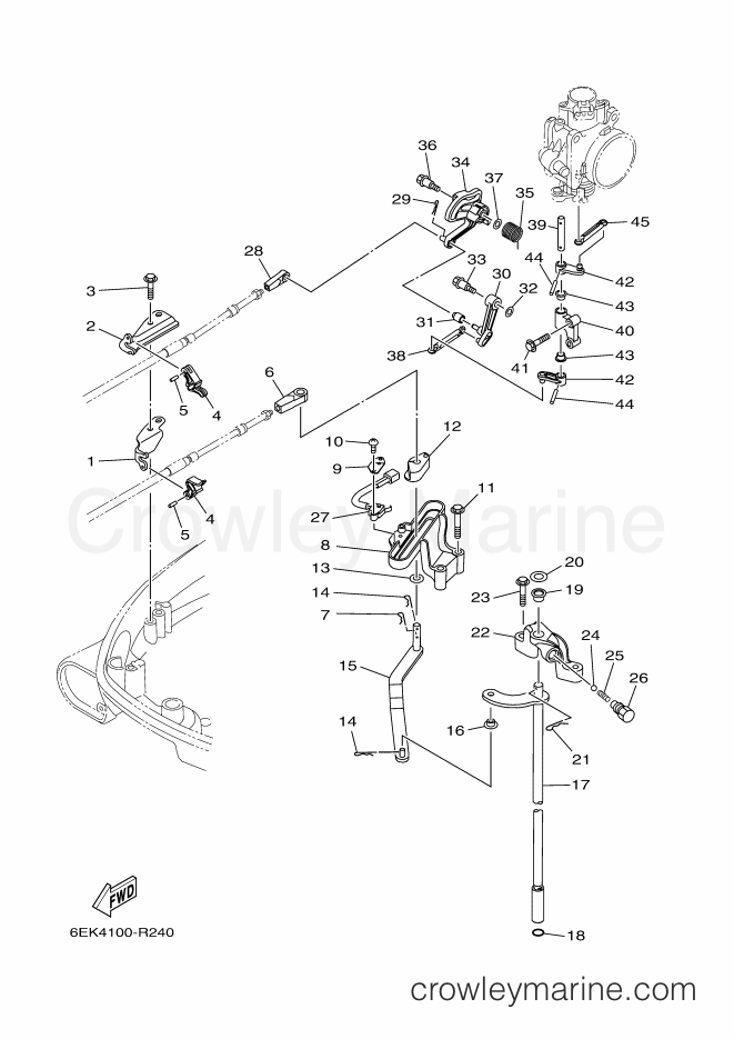 Yamaha Motors LF115B (6EL4) [020] - CONTROL