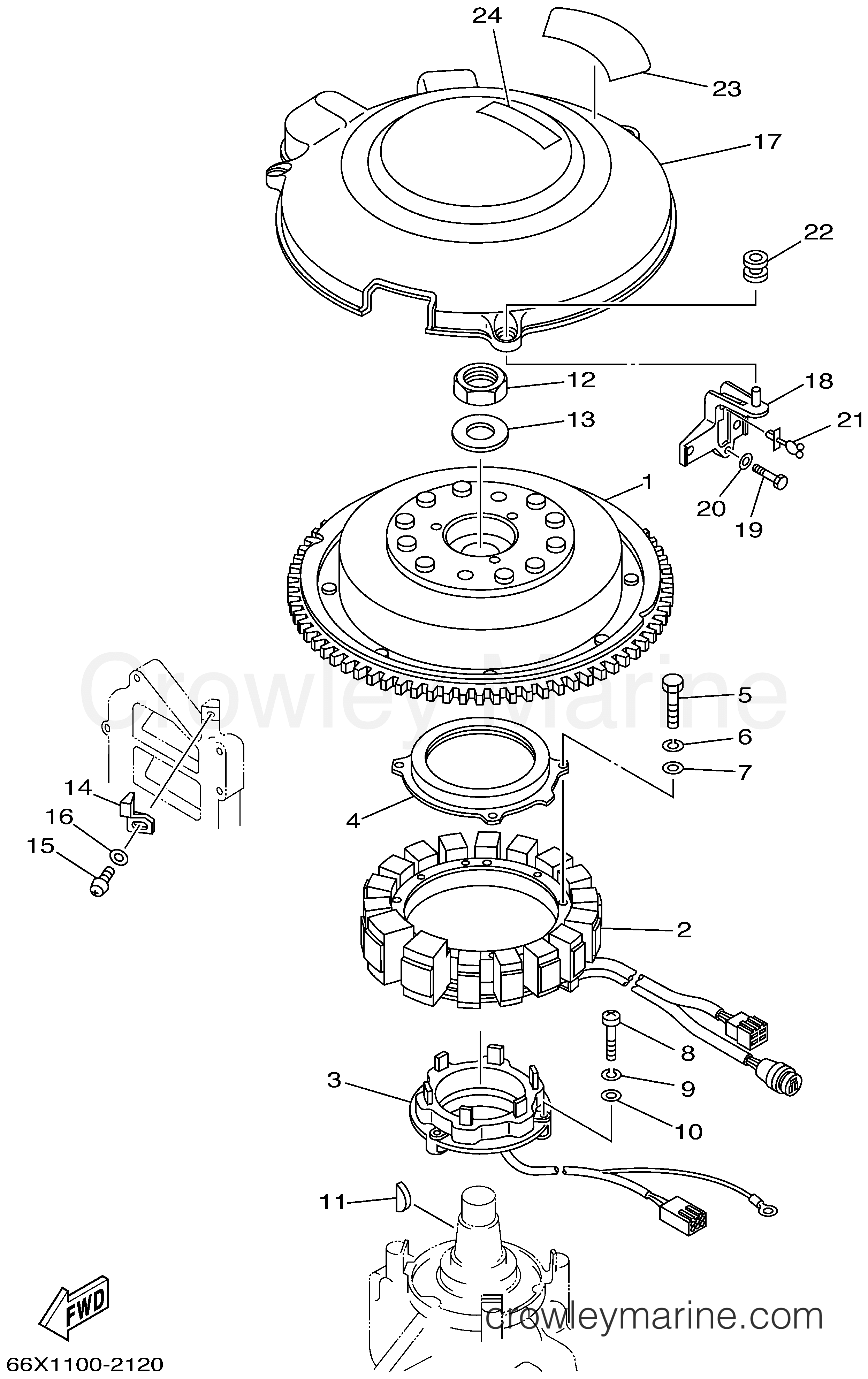 Yamaha Motors VX200TLRA - GENERATOR
