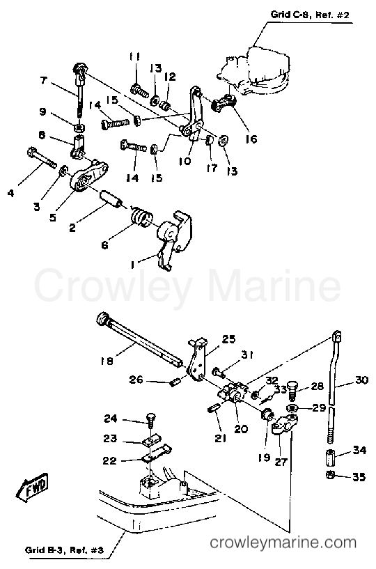 Yamaha Motors PRO50LH - CONTROL ENGINE