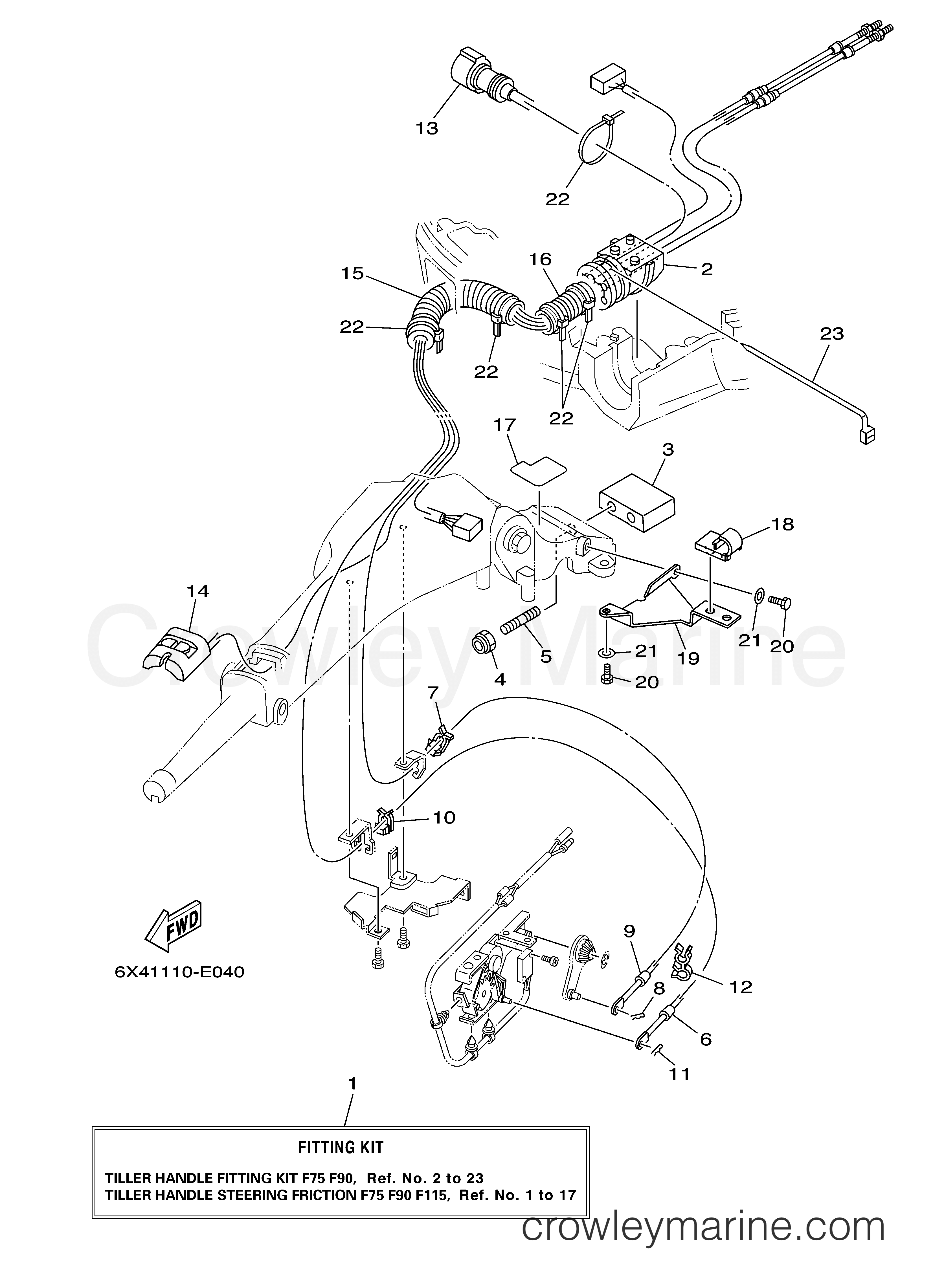 Yamaha Motors Rigging 2006 - TILLER HANDLE FITTING KIT F75 F90