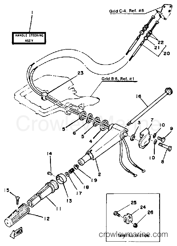 Yamaha Motors 25ELJ - STEERING