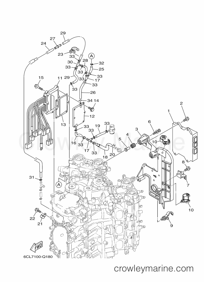 Yamaha Motors F225CA (6CL8) [120] - ELECTRICAL 1