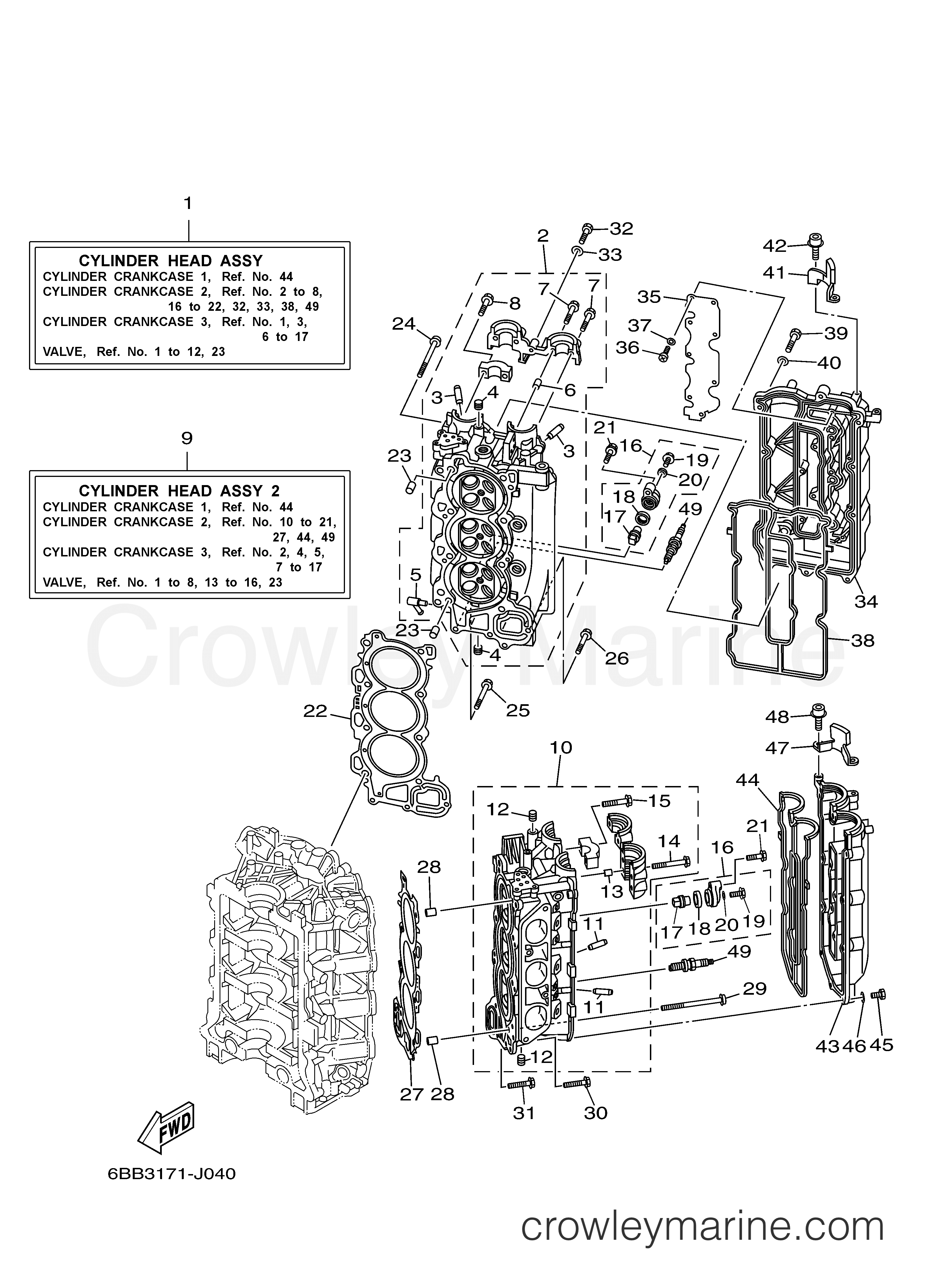 Yamaha Motors F250TUR - CYLINDER CRANKCASE 2