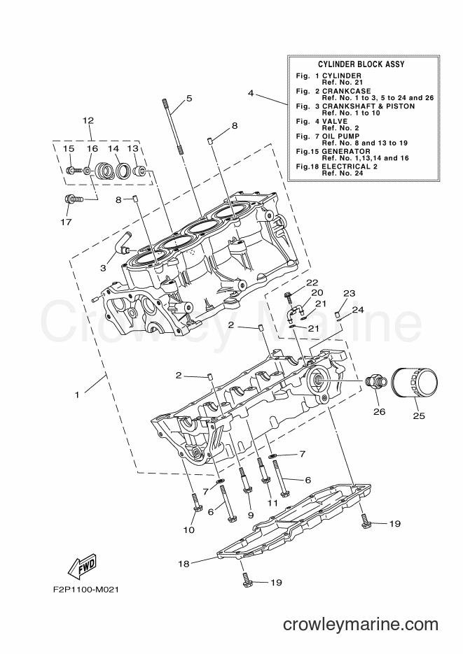 Yamaha Motors VX1100B-N (F2PE) [010] - CRANKCASE