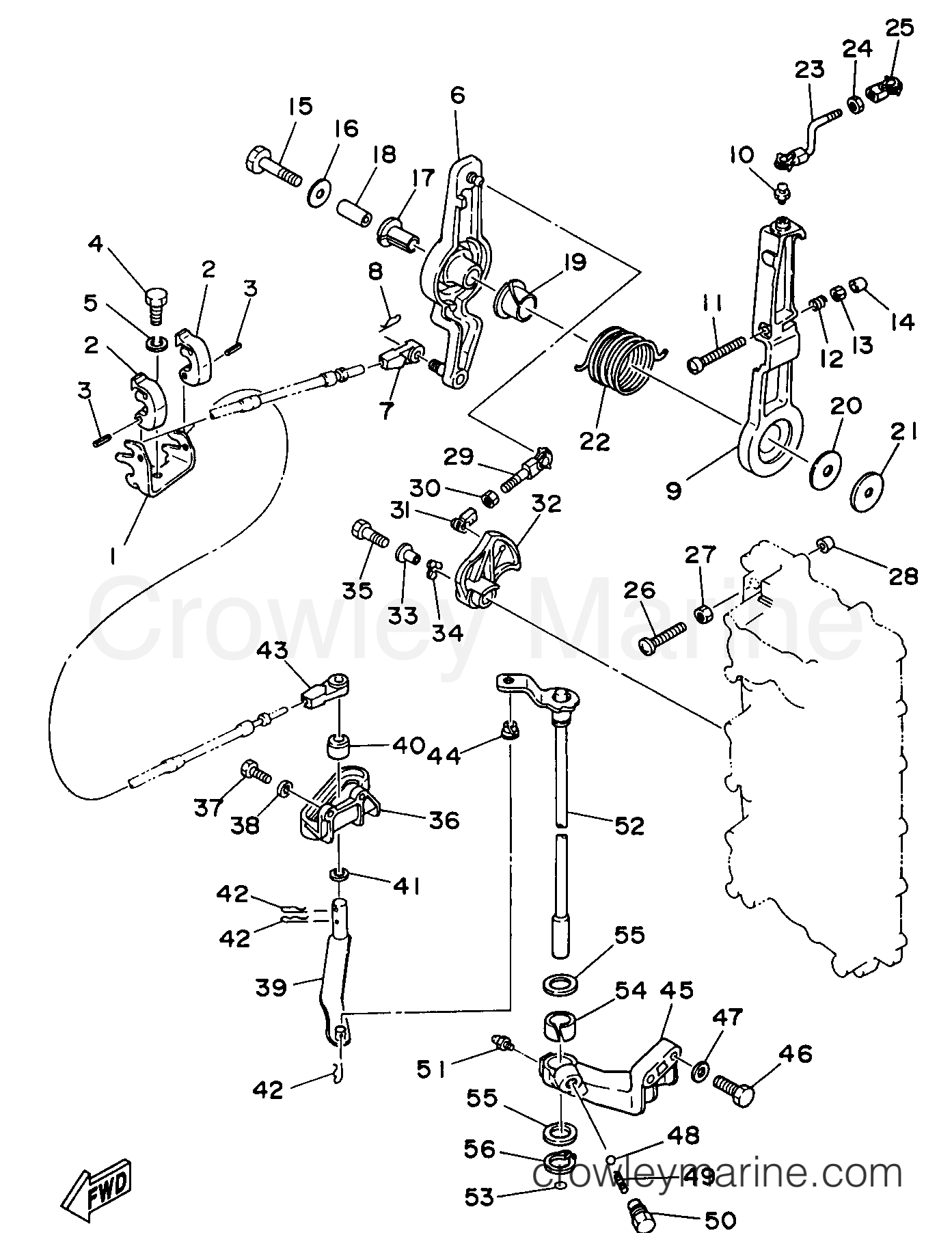 Yamaha Motors C150TLRU - CONTROL