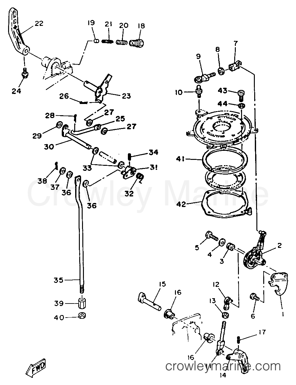 Yamaha Motors C30ELRR - CONTROL ENGINE