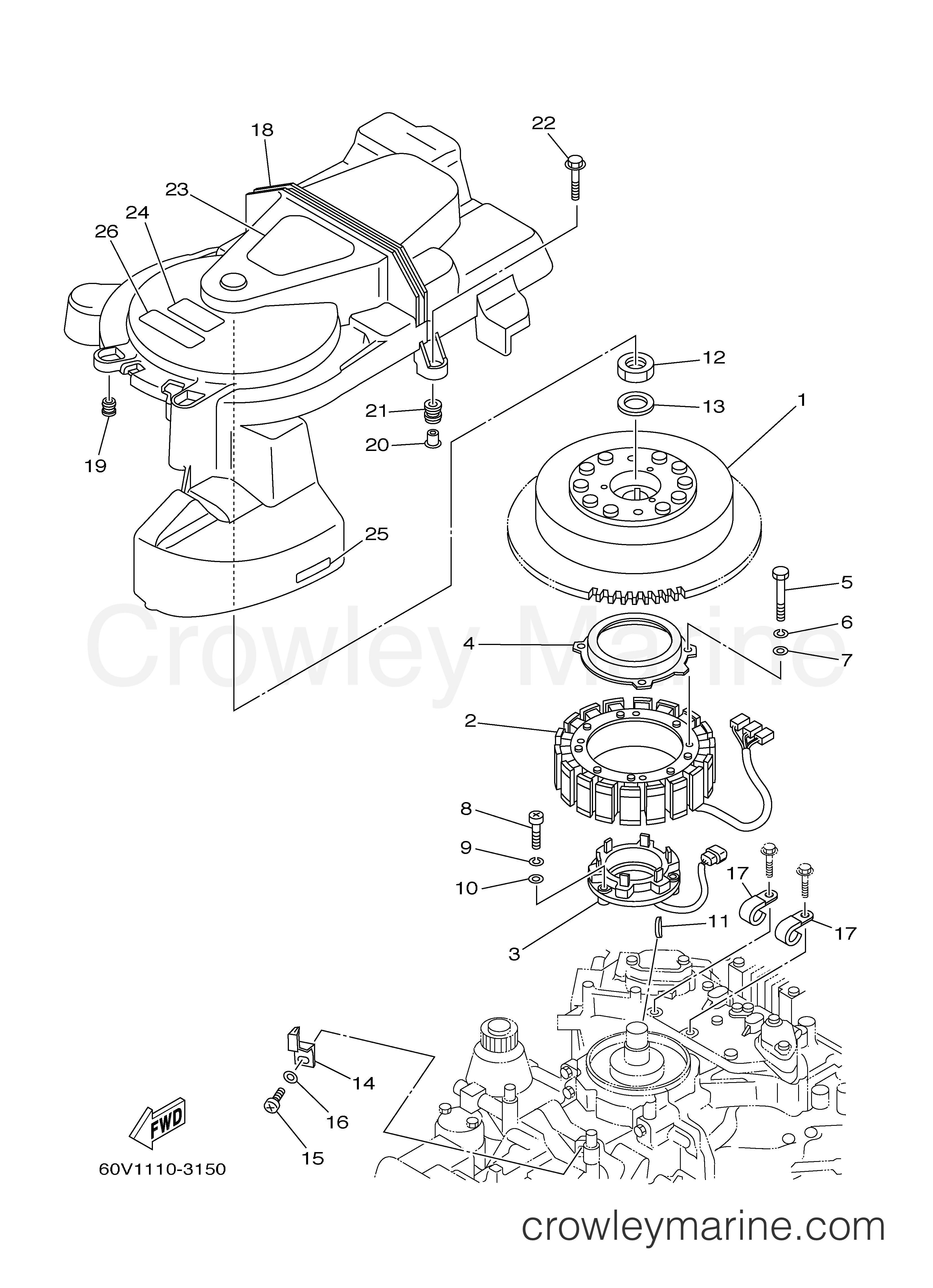 Yamaha Motors LZ250TXRB - GENERATOR