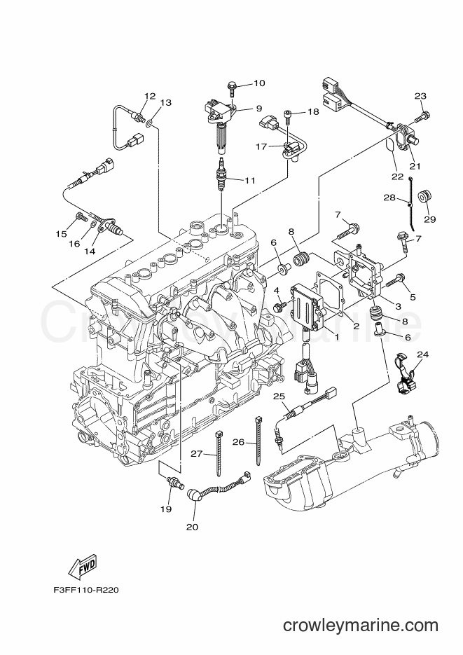 Yamaha Motors SAT1800E (F3FF) [020] - ELECTRICAL 2