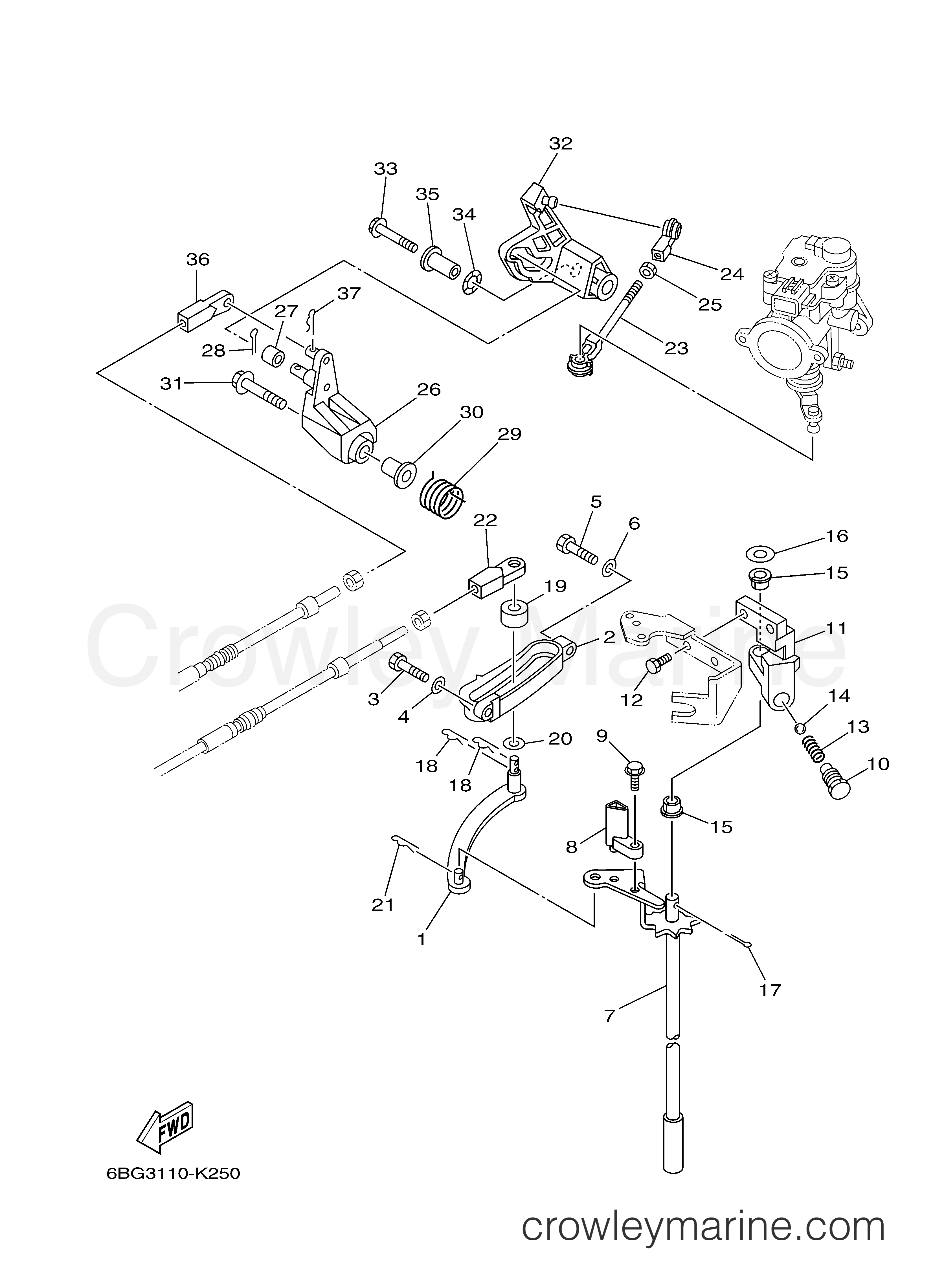 Yamaha Motors F30LA - CONTROL