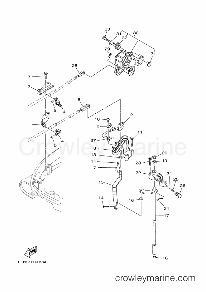 Yamaha Motors F130AET (6EM3) [160] - CONTROL