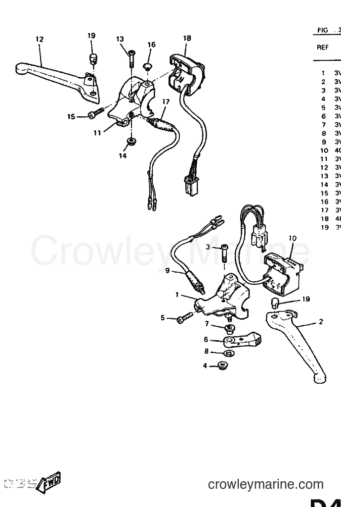 1994 Scooter CW65 - CW65 (4GP2) [999] - HANDLE SWITCH & LEVER