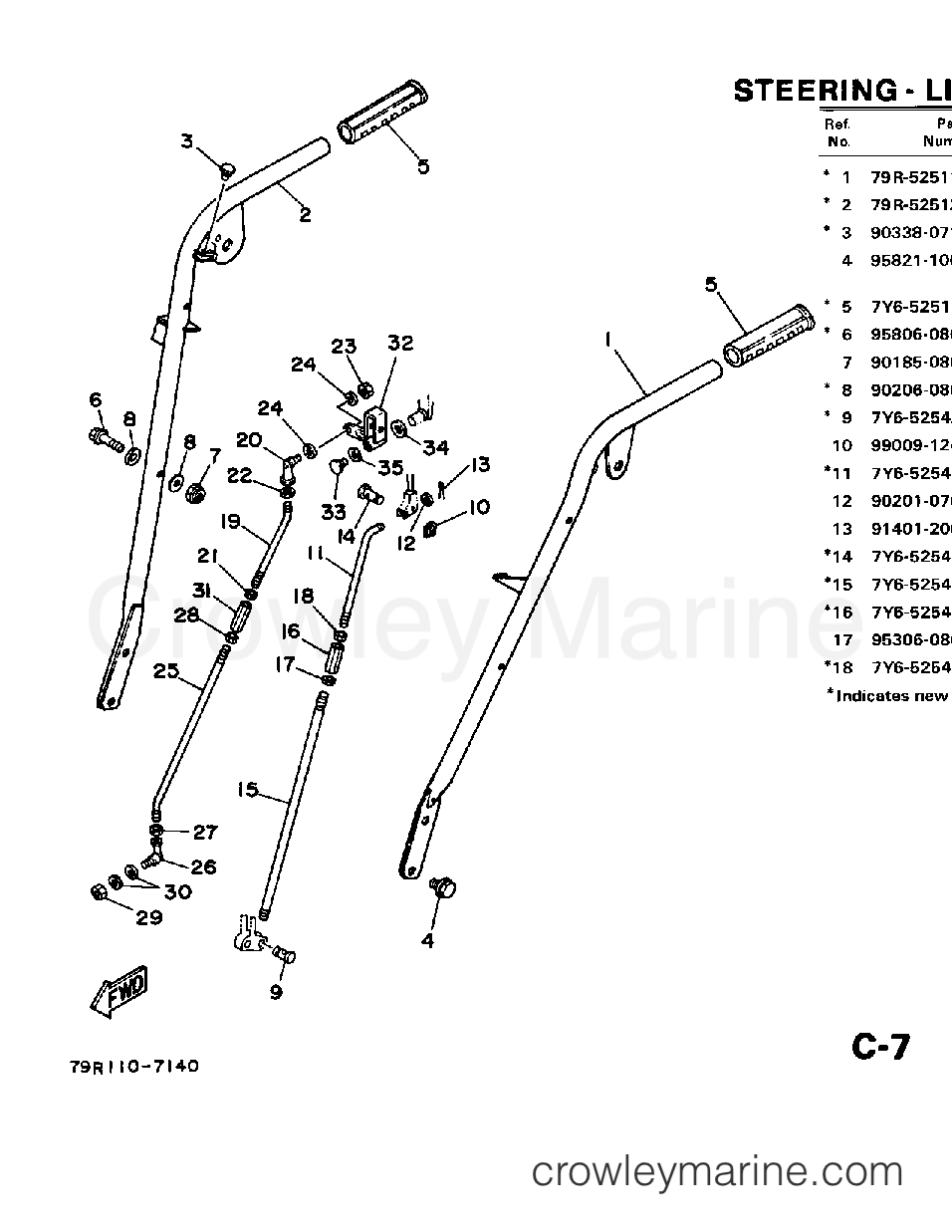 Yamaha Motors YS624W - STEERING - LINK