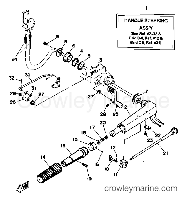 Yamaha Motors 30ESRQ - STEERING