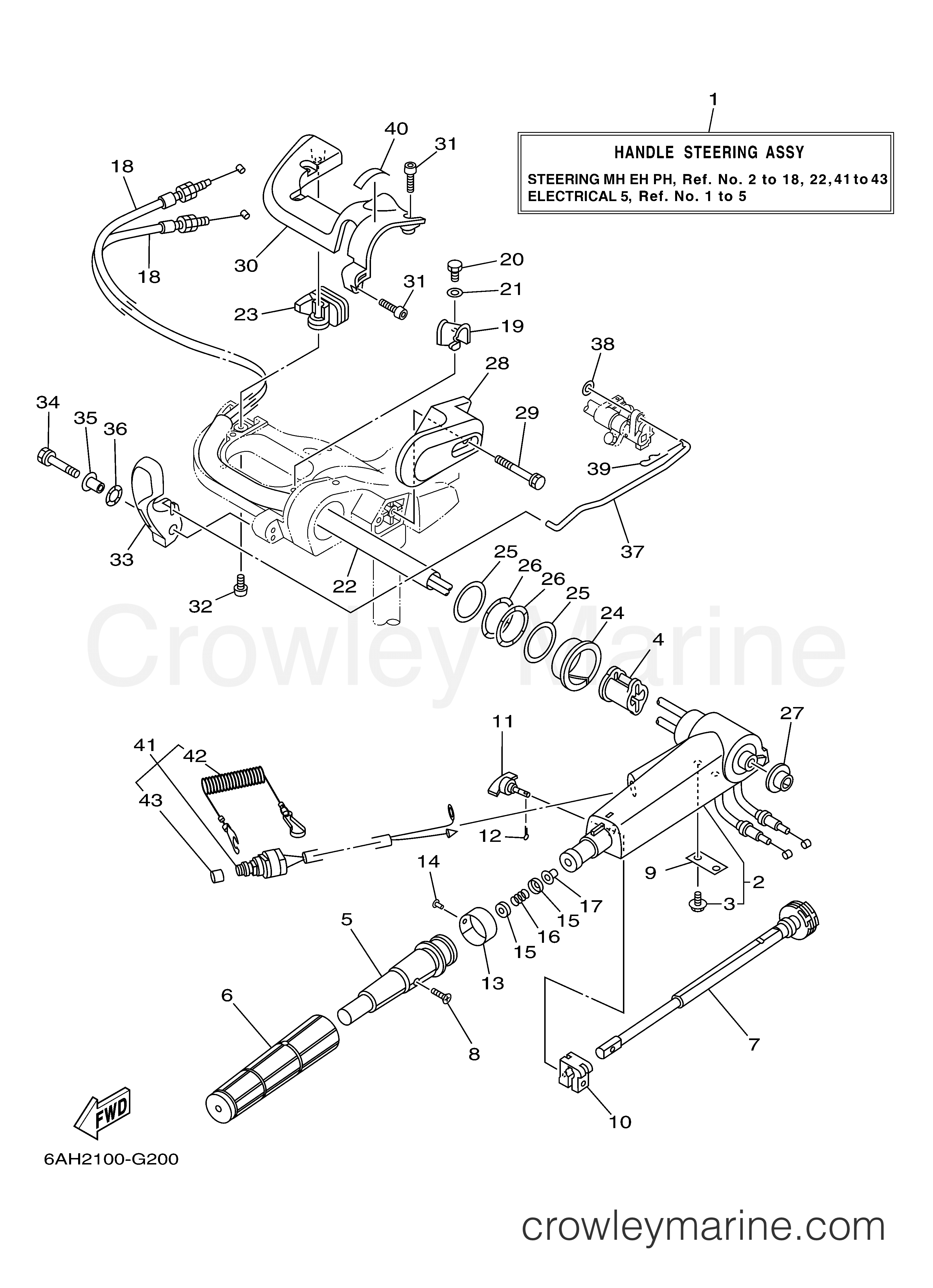 Yamaha Motors F15CESH - STEERING MH EH PH