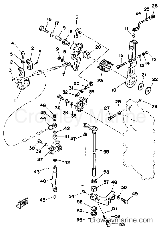 Yamaha Motors L150ETXG - CONTROL ENGINE