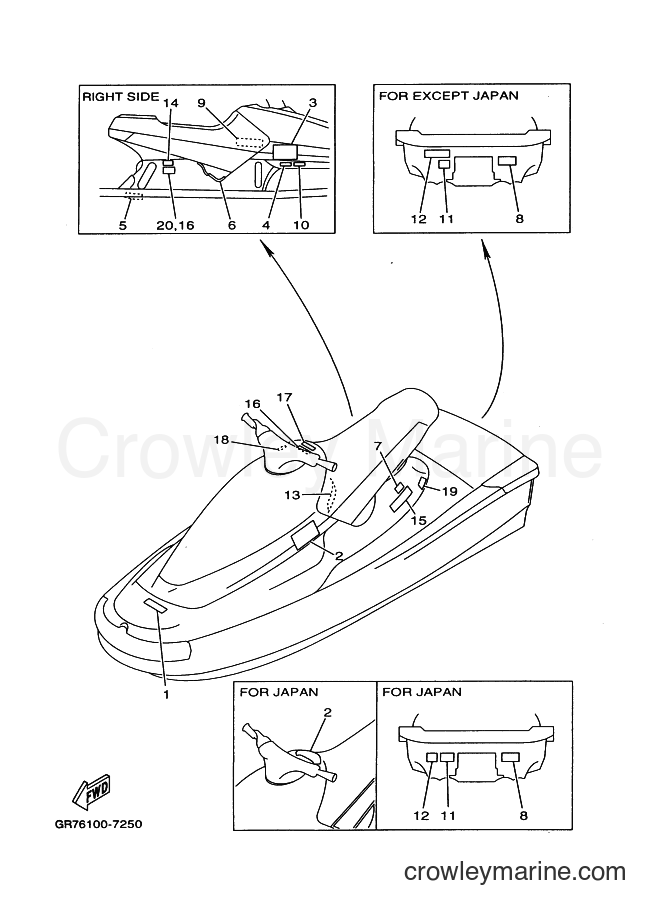 Yamaha Motors WB700AW (GR78) [010] - IMPORTANT LABELS