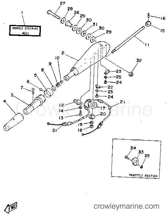 Yamaha Motors C40PLRR - STEERING