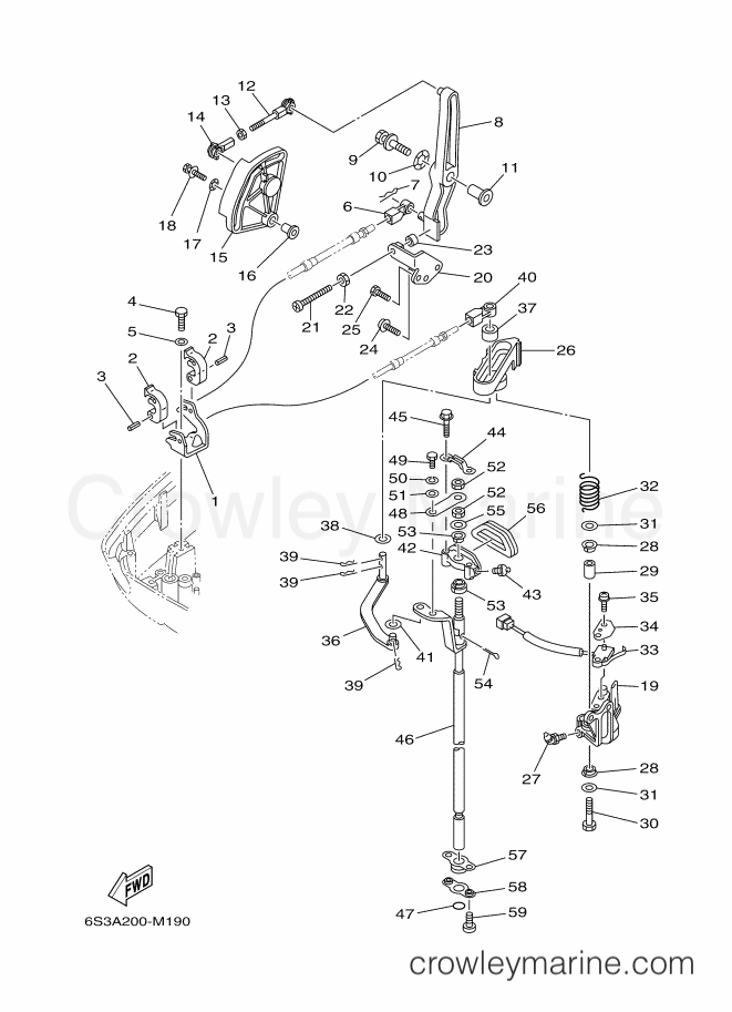 Yamaha Motors 250GETOX (6S3A) [020] - CONTROL