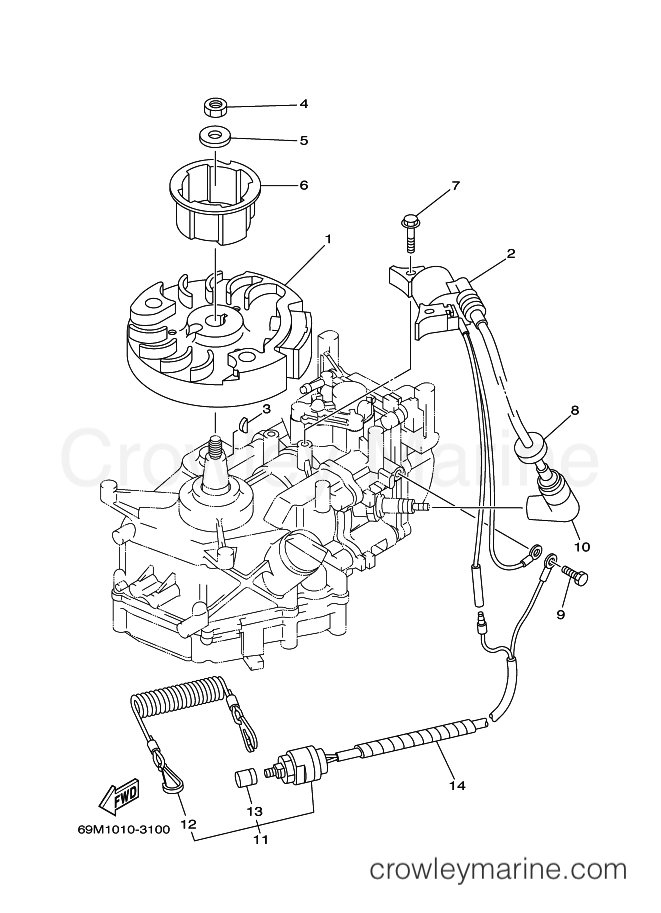 Yamaha Motors F2AMHL (6S76) [110] - GENERATOR