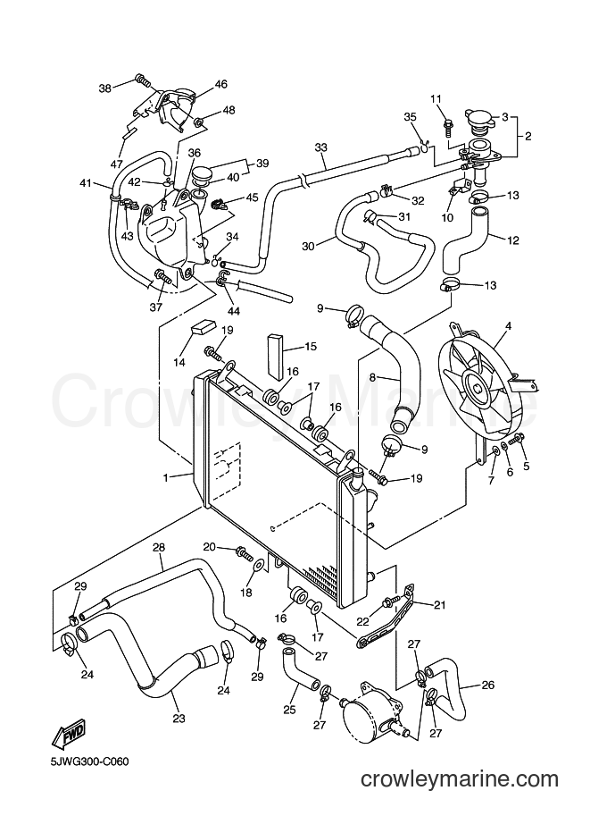 2005 Sport Bike FJR1300A - FJR1300A (5VSD) [020] - RADIATOR & HOSE