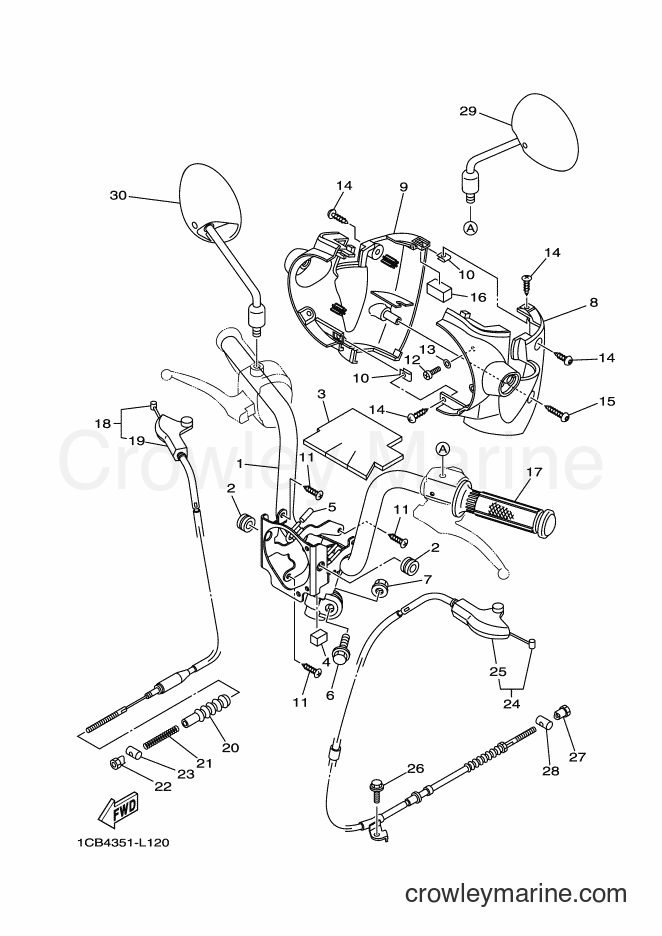 Yamaha Motors ED06 (1CB4) [010] - STEERING HANDLE & CABLE