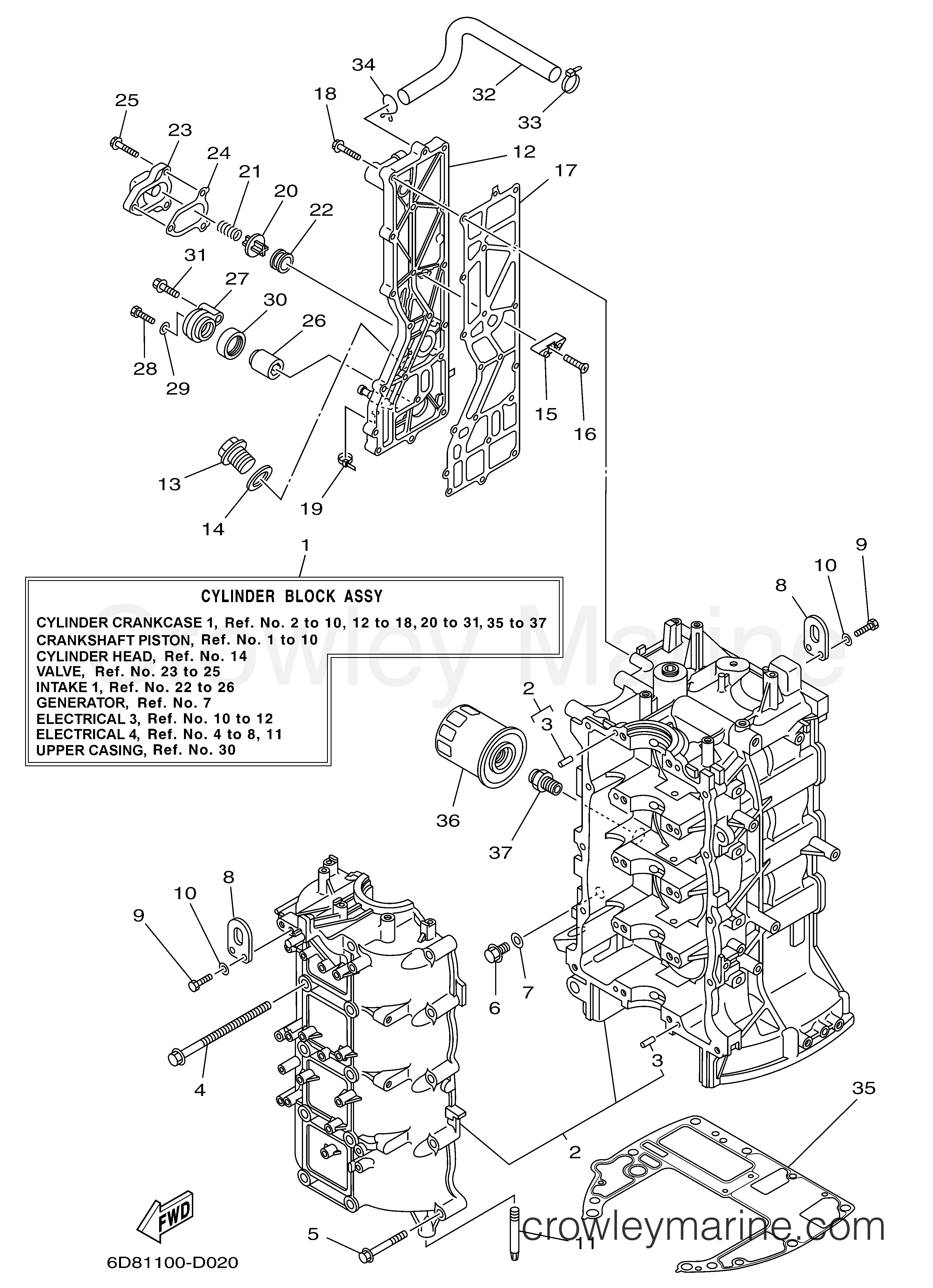 Yamaha Motors F90TXRD - CYLINDER CRANKCASE 1