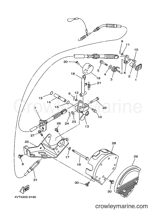 1999 ATV YFM350U - YFM350U (4VT5) [020] - SHIFTER