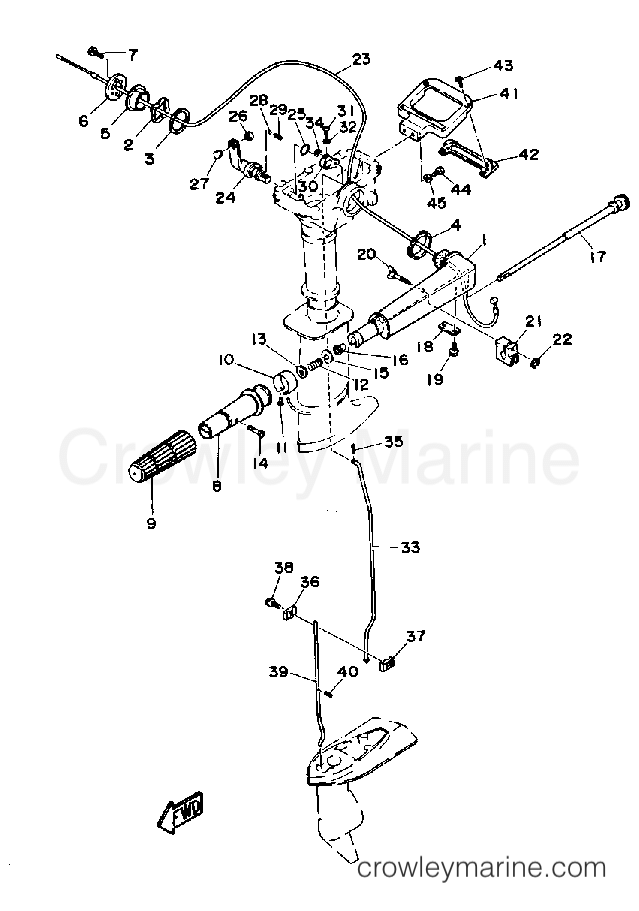 Yamaha Motors 3SD - CONTROL ENGINE